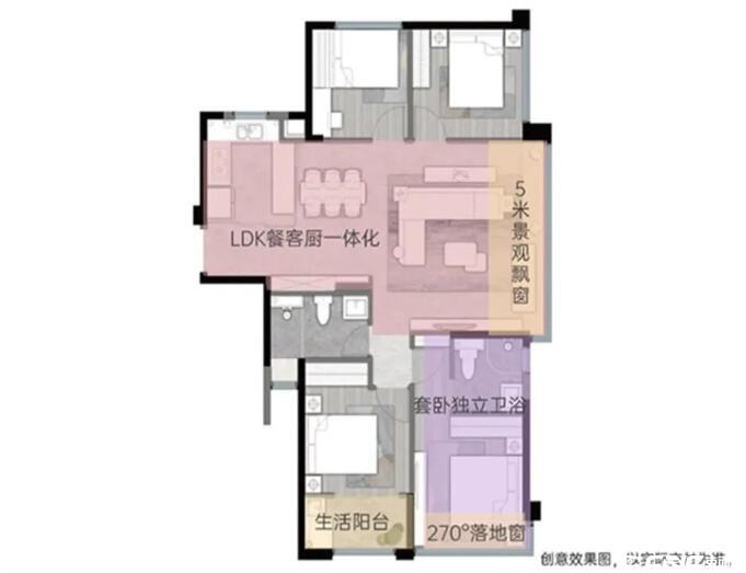 D户型图