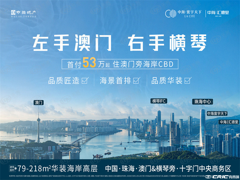 中海·汇德里
