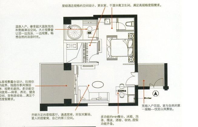 E户型图