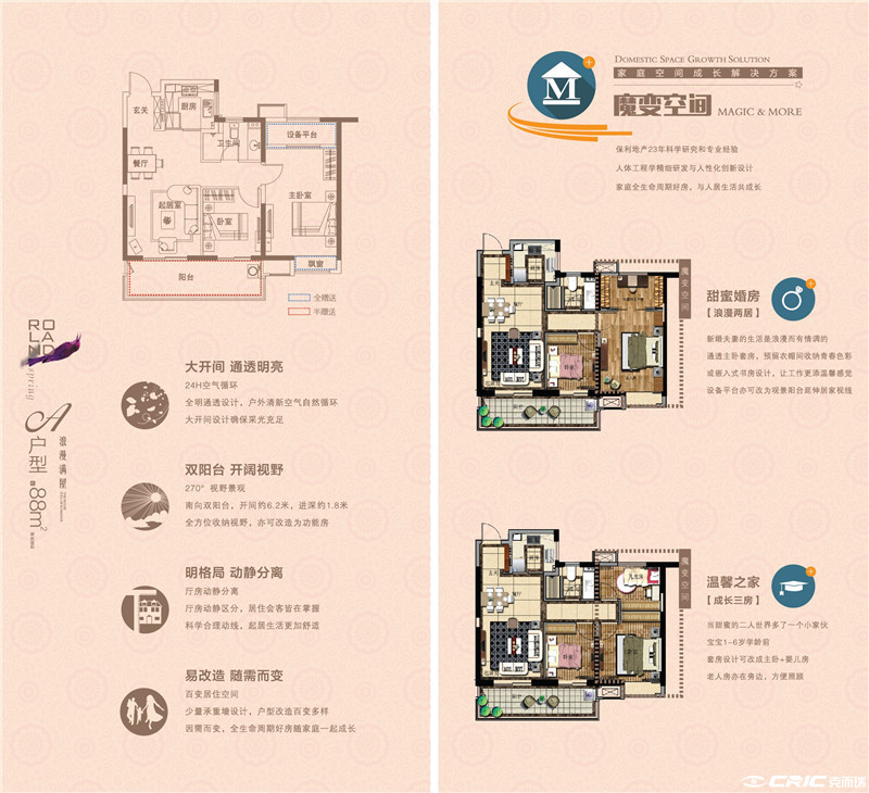 A户型图