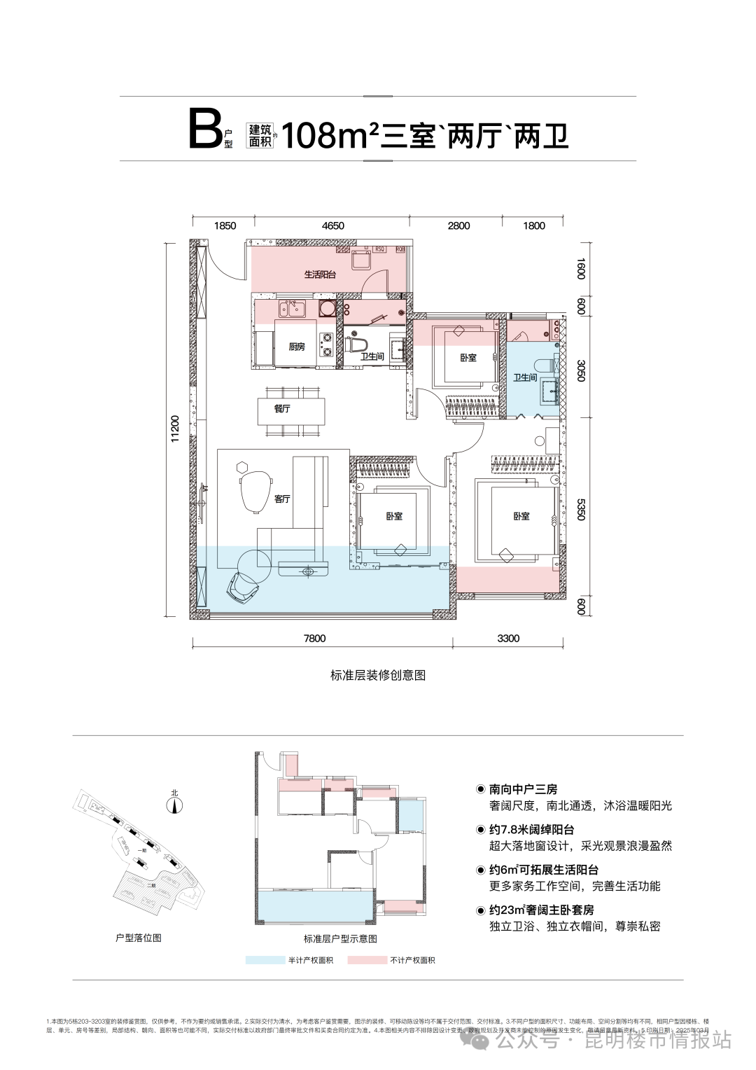 B户型图