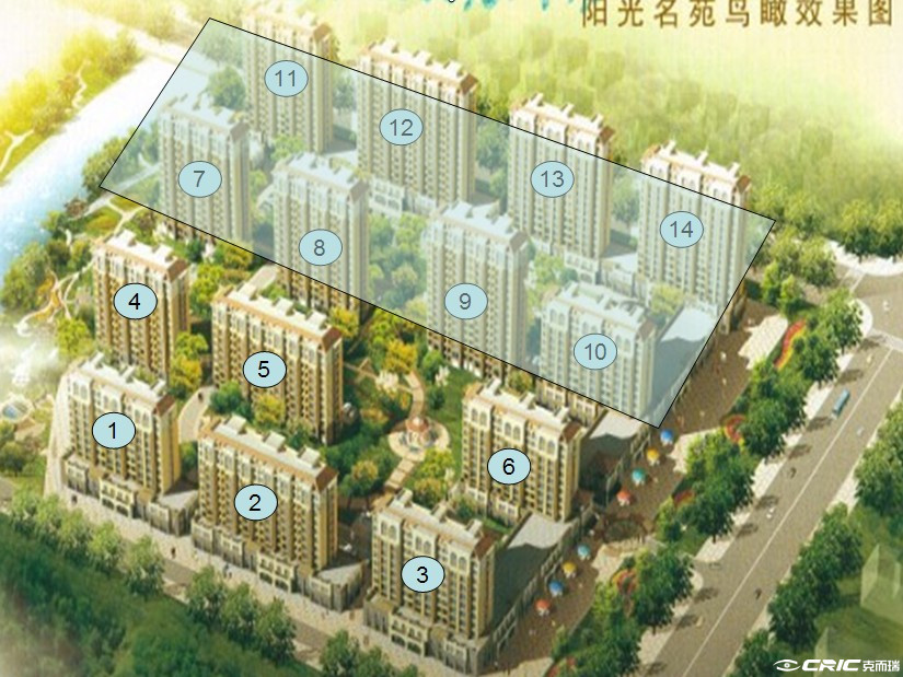 阳光名苑 效果图