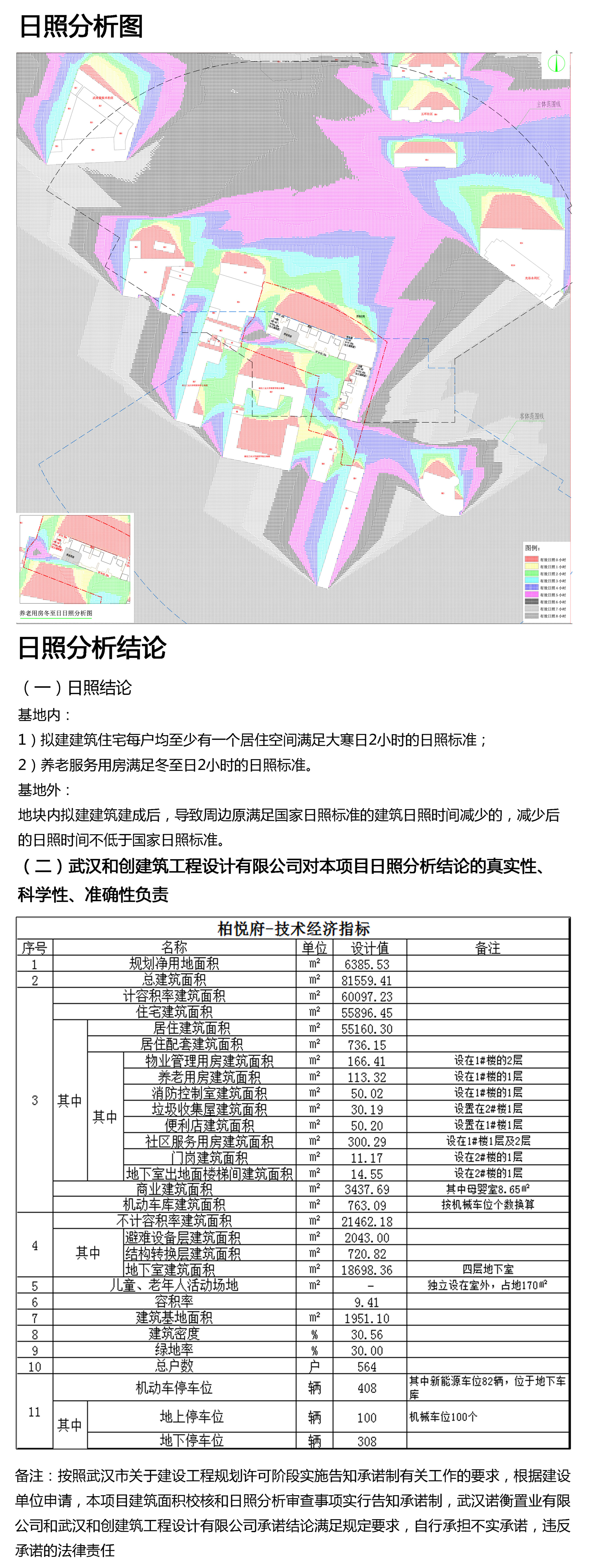 柏悦府