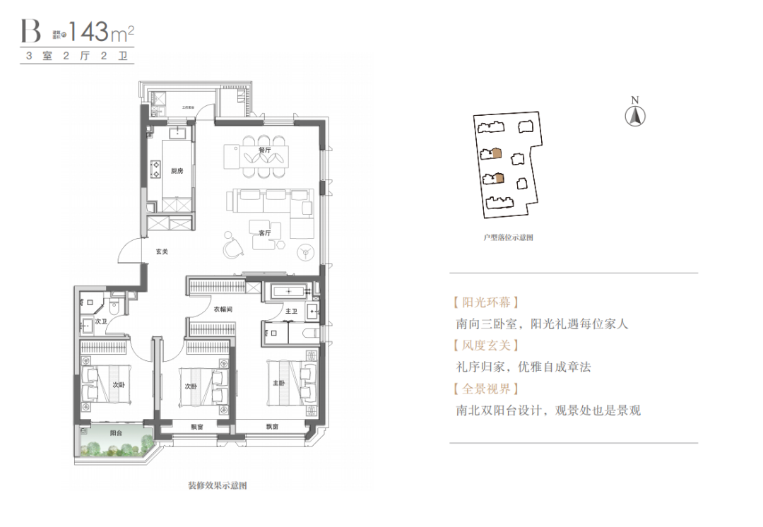 B户型图