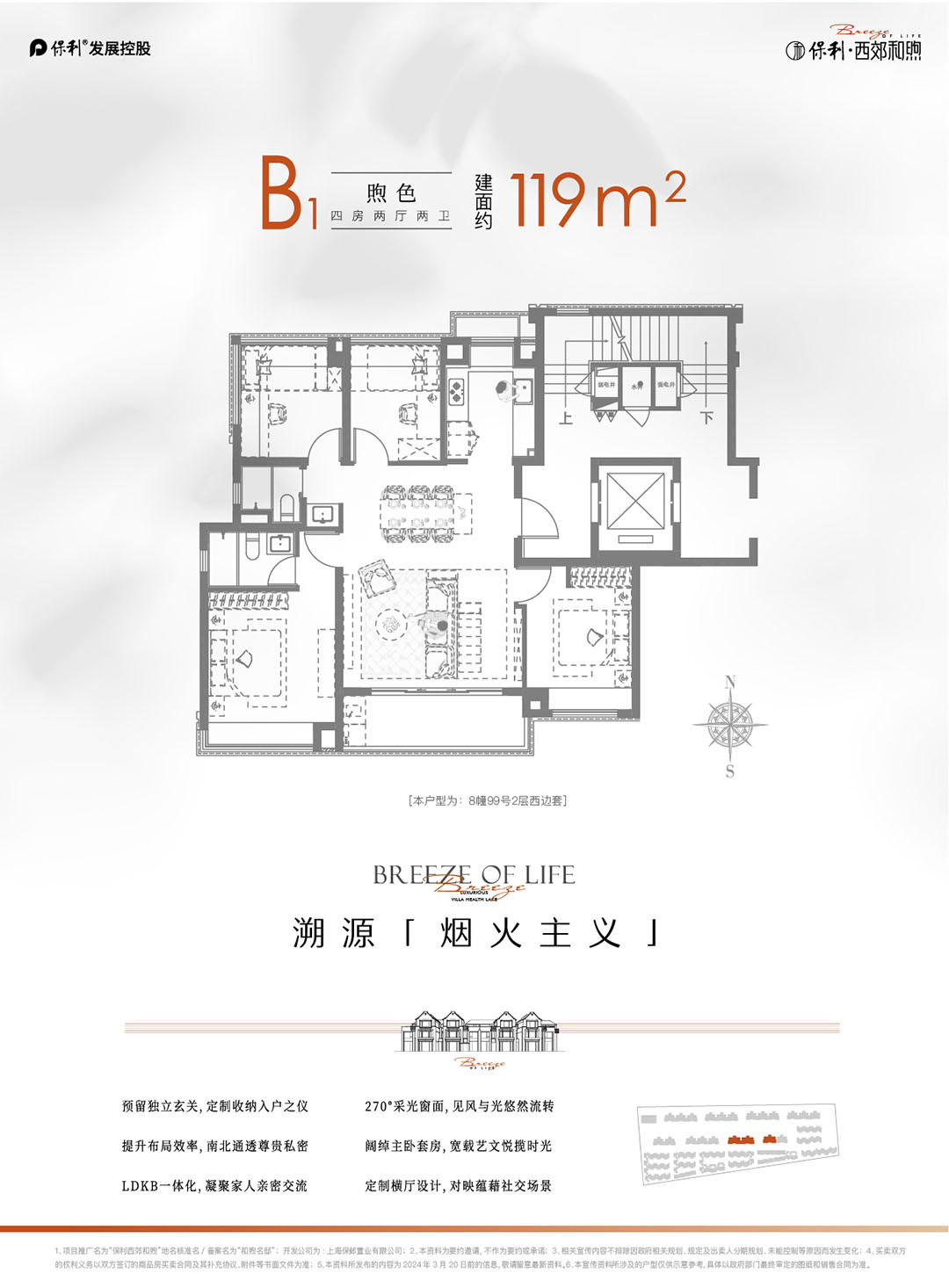 B户型图
