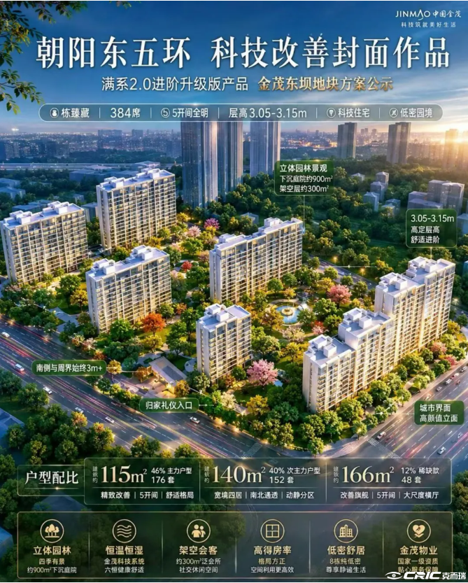 金茂满昱