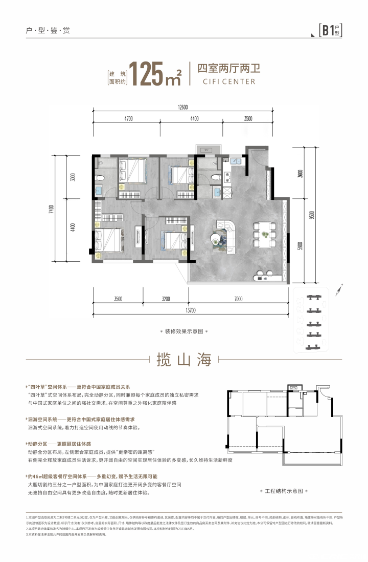 二期 B1户型-125㎡户型图