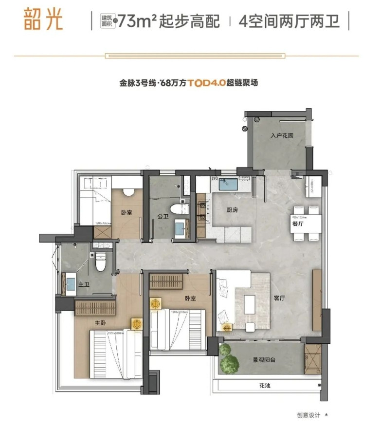 C户型图