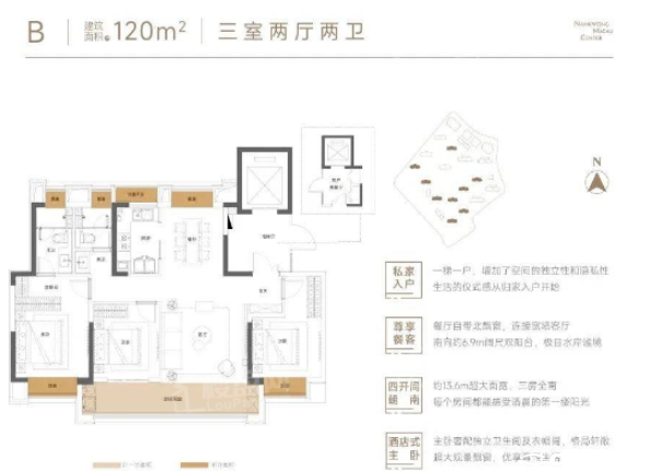 B户型图
