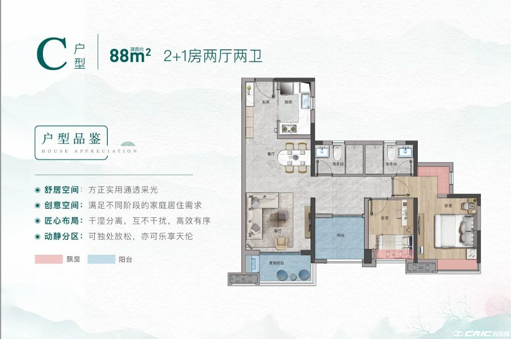 C户型 88㎡户型图