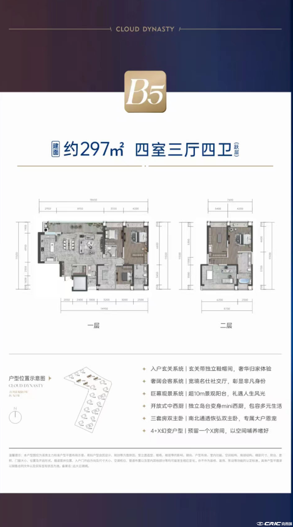 B5户型-297㎡(跃层)户型图
