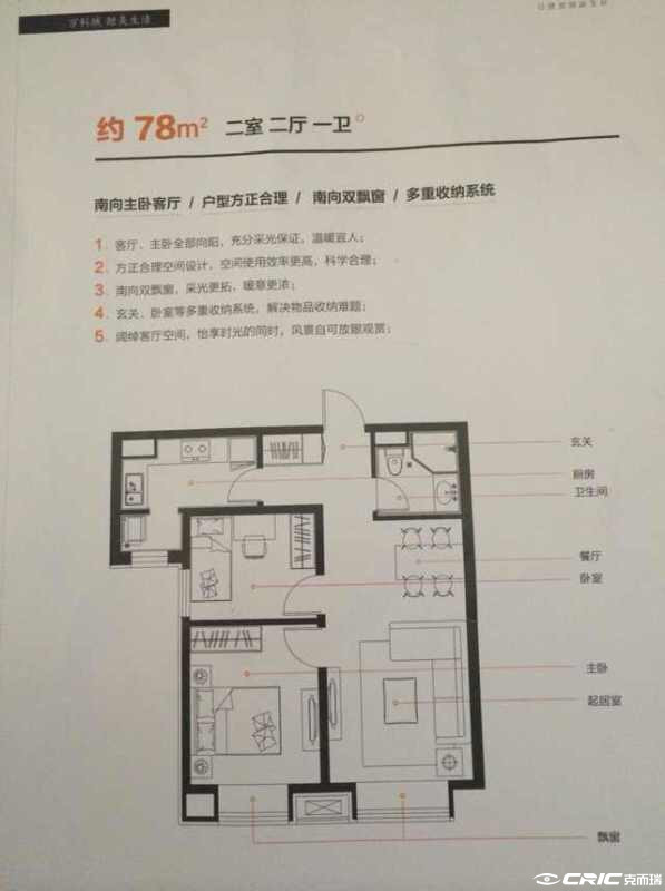 F户型图