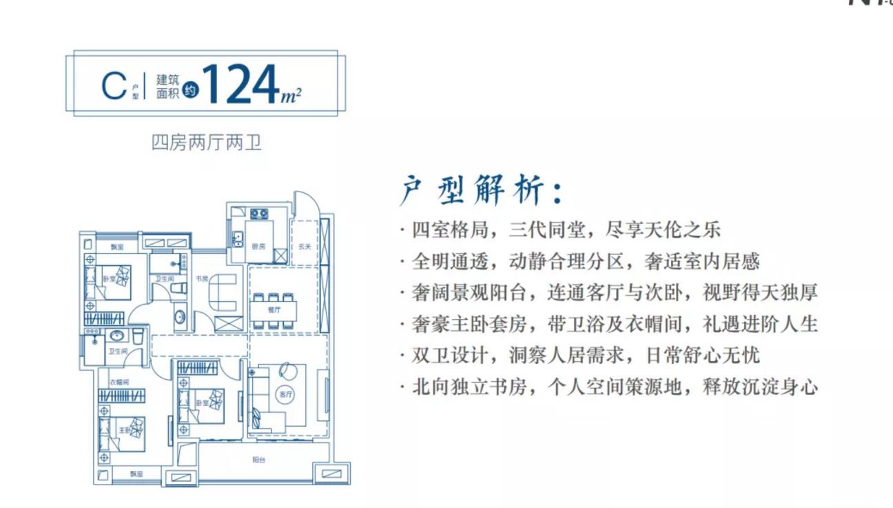 124㎡四室两厅两卫户型图
