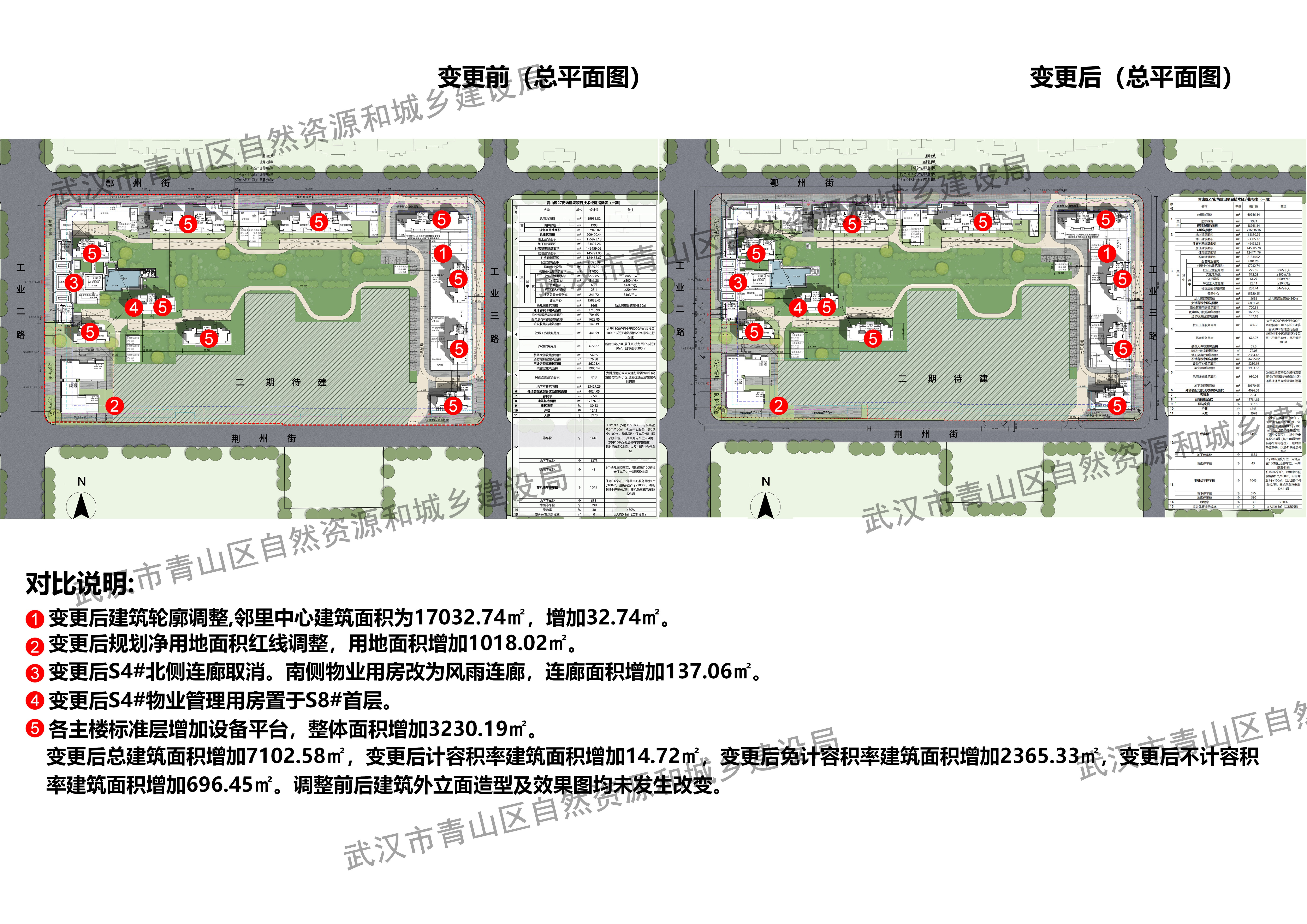 青山区27街坊建设项目 效果图
