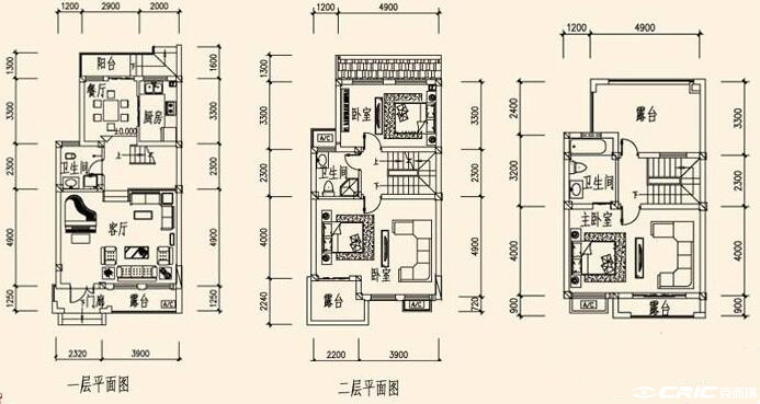 联排别墅C户型图