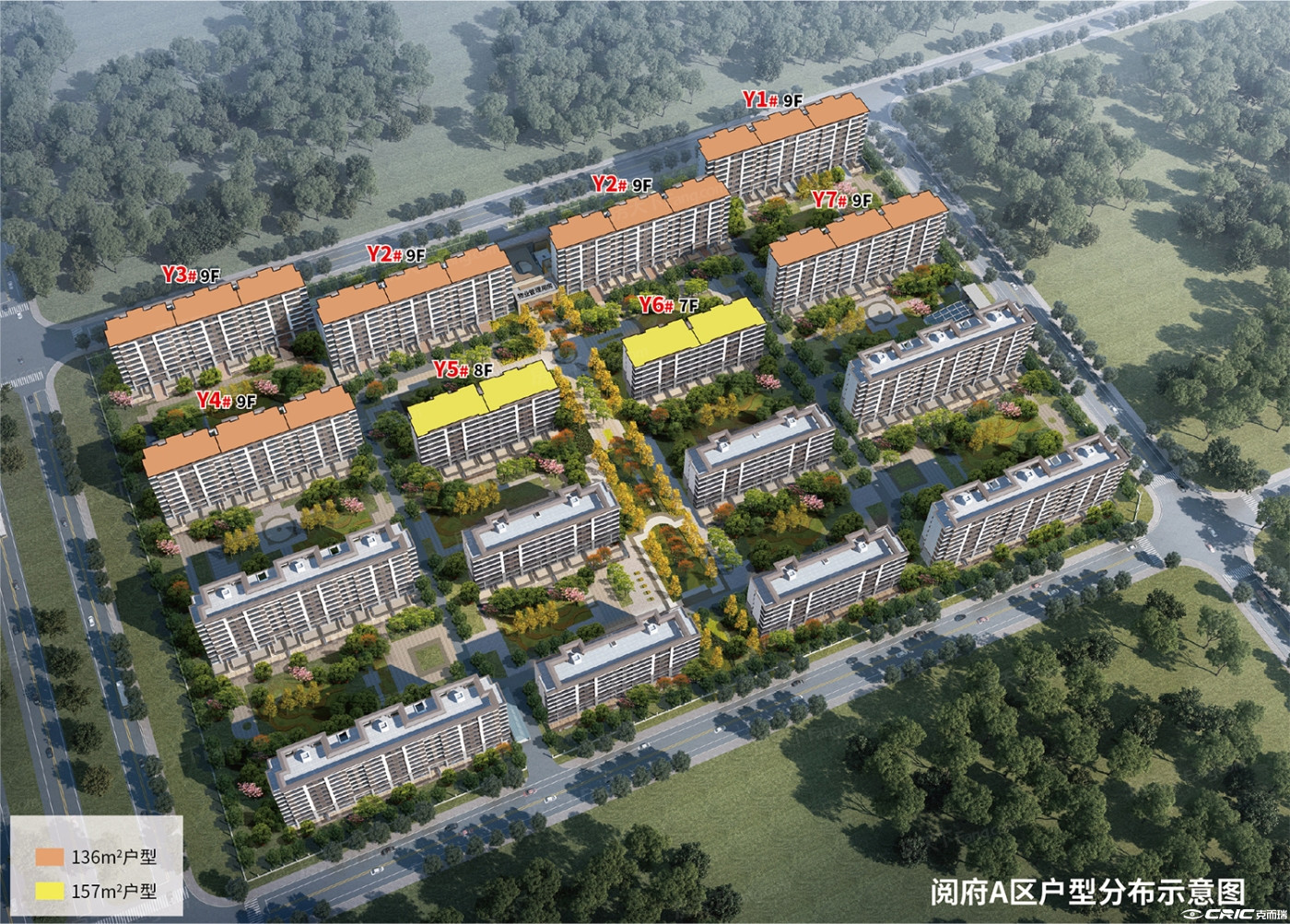 中铁长春博览城