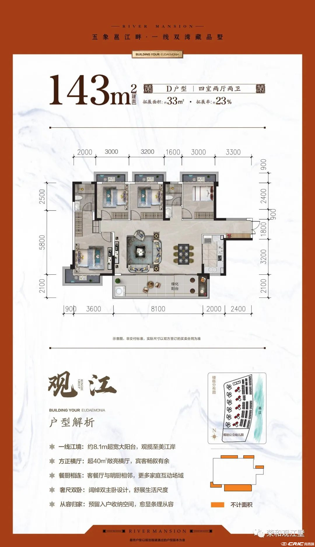 D户型图