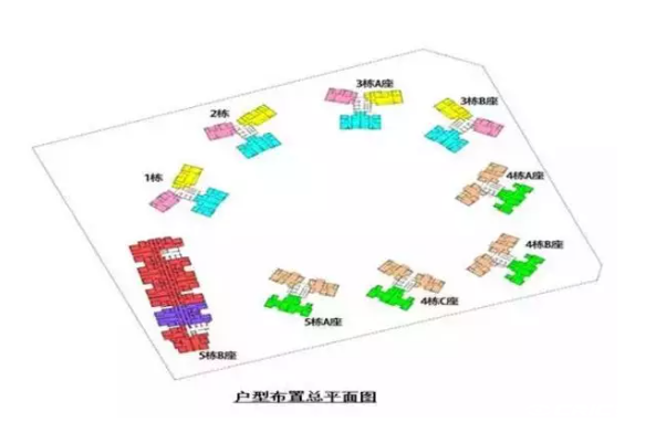 信达·金尊府 效果图