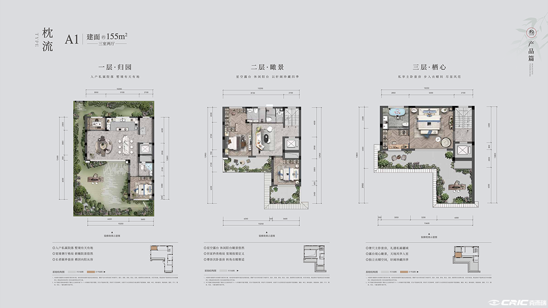 枕流 A1 155㎡户型图
