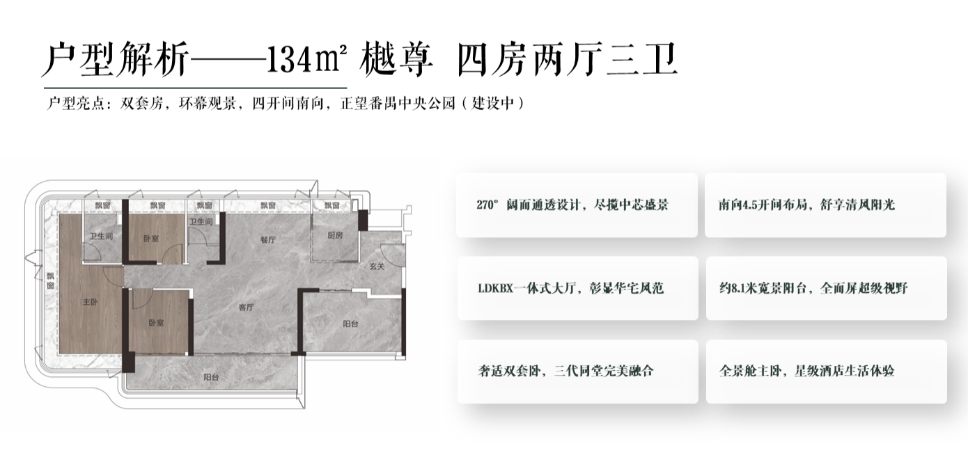 134㎡ 越尊 四房两厅三卫户型图