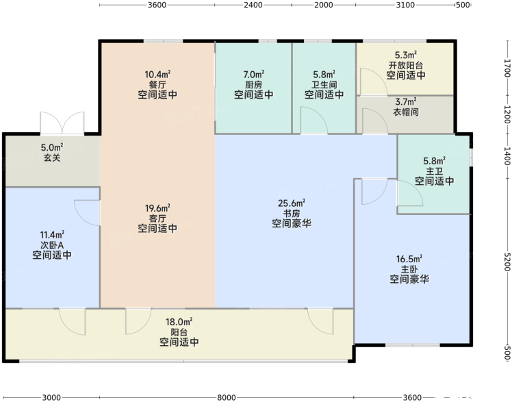 C户型图