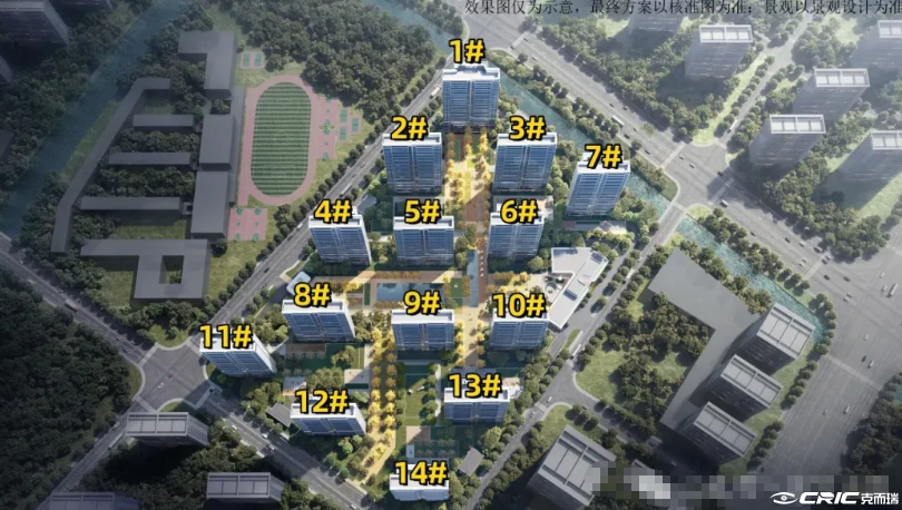 仁恒城市星瀚