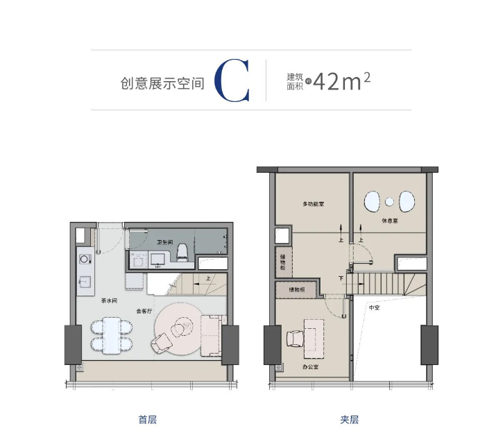 C户型图