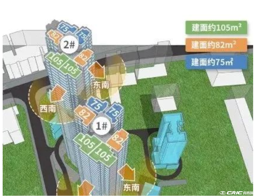 中海江泰里