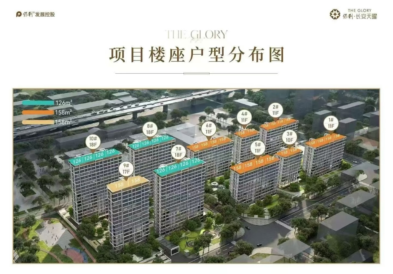 保利长安天曜 效果图