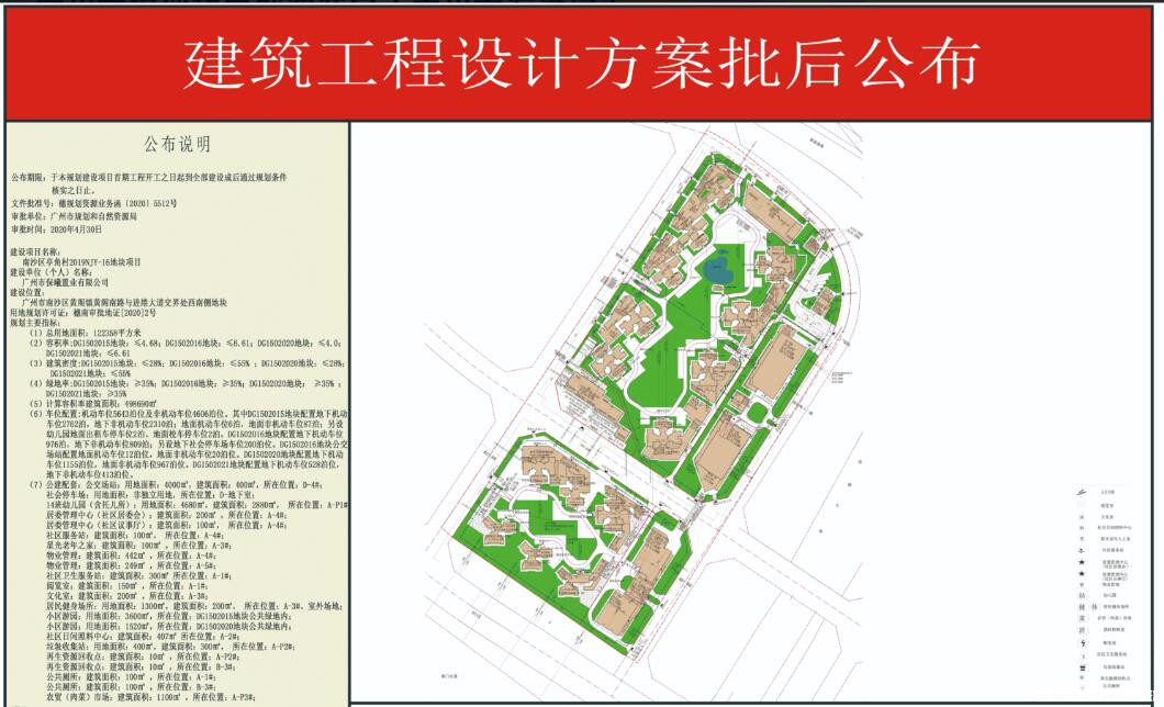 保利南沙天汇 效果图