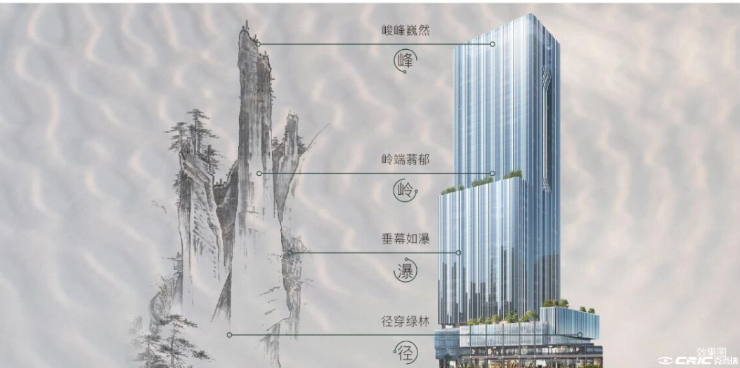 华发崇云
