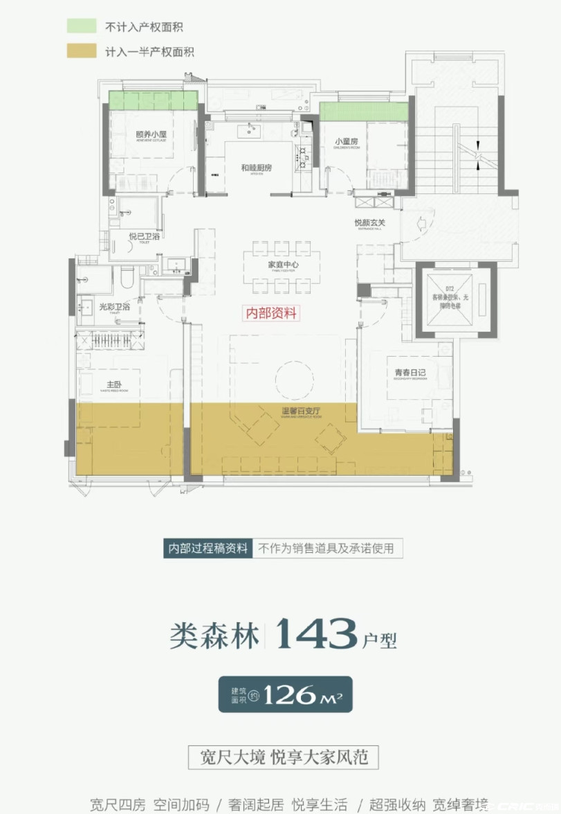 C户型图