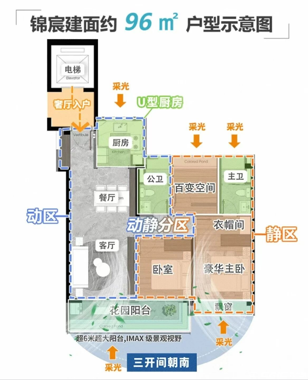 96㎡户型户型图