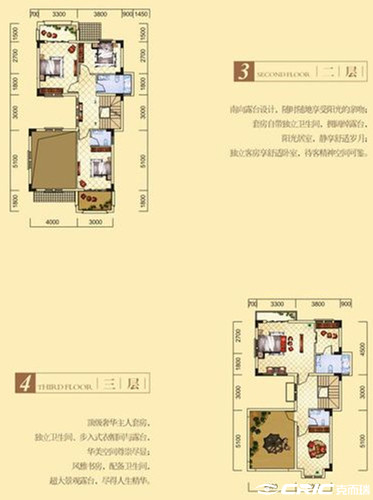 SF户型图