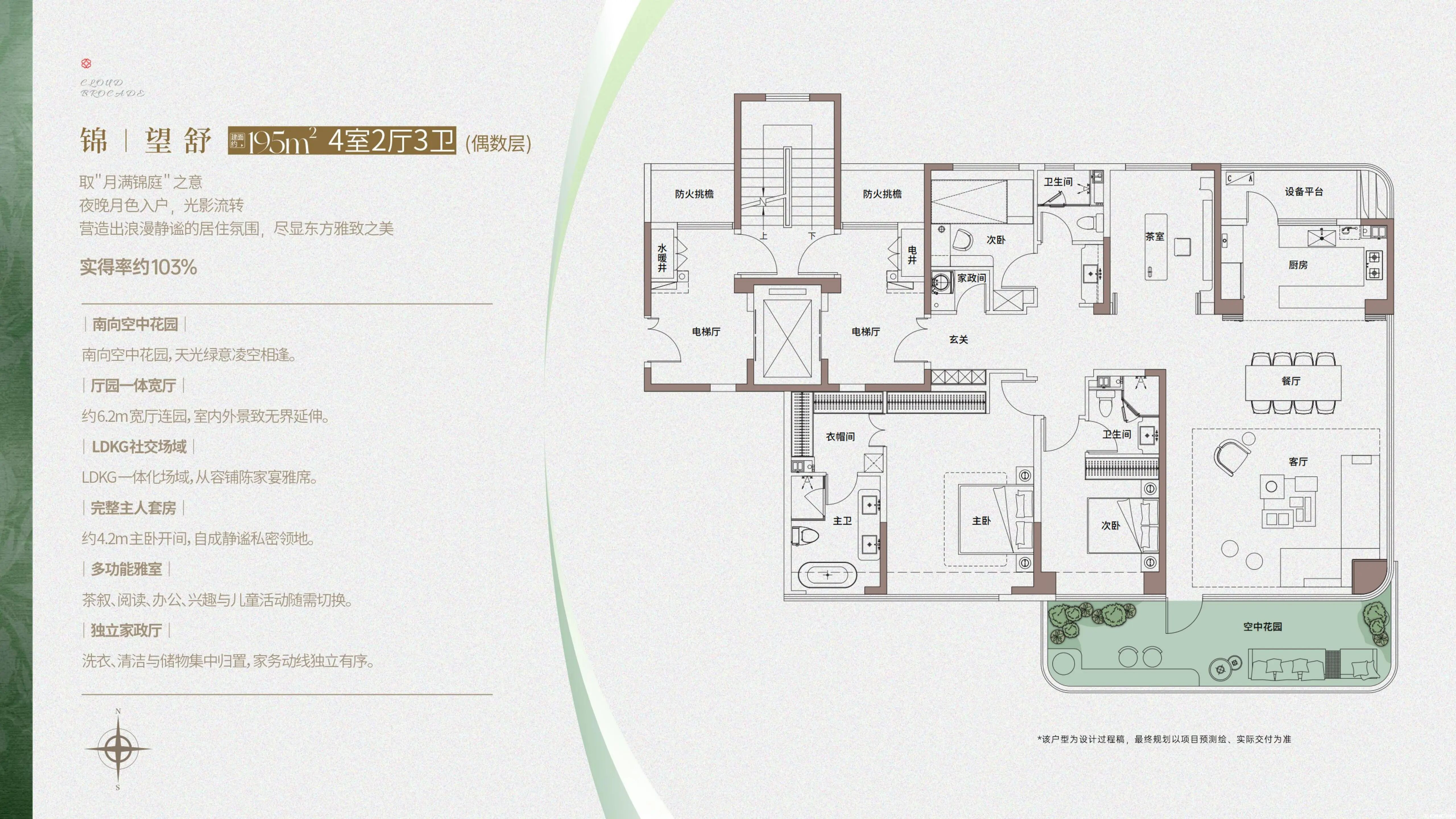 锦望舒 约195㎡-2户型图