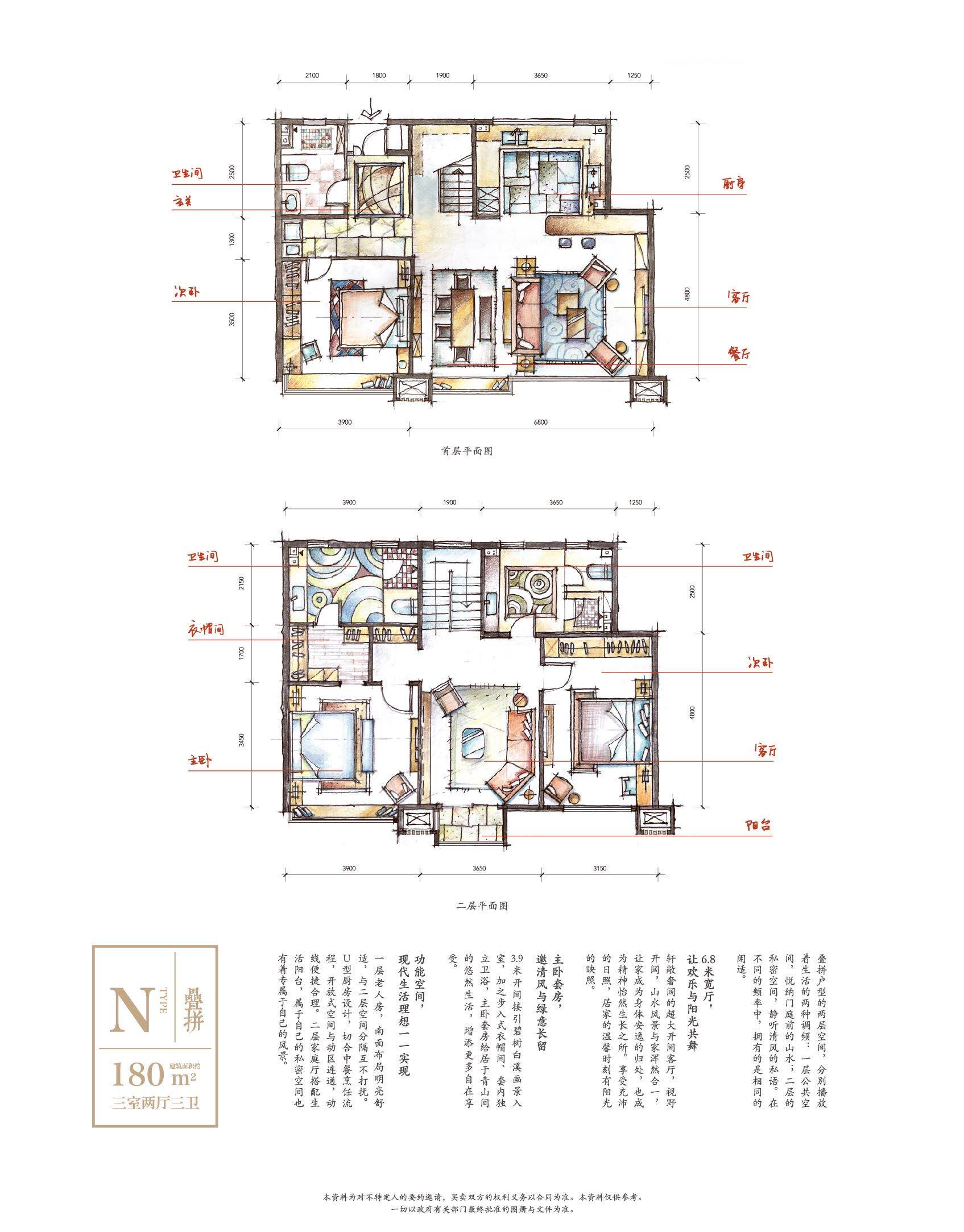 N户型图