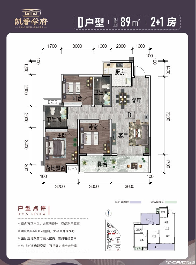 D户型图