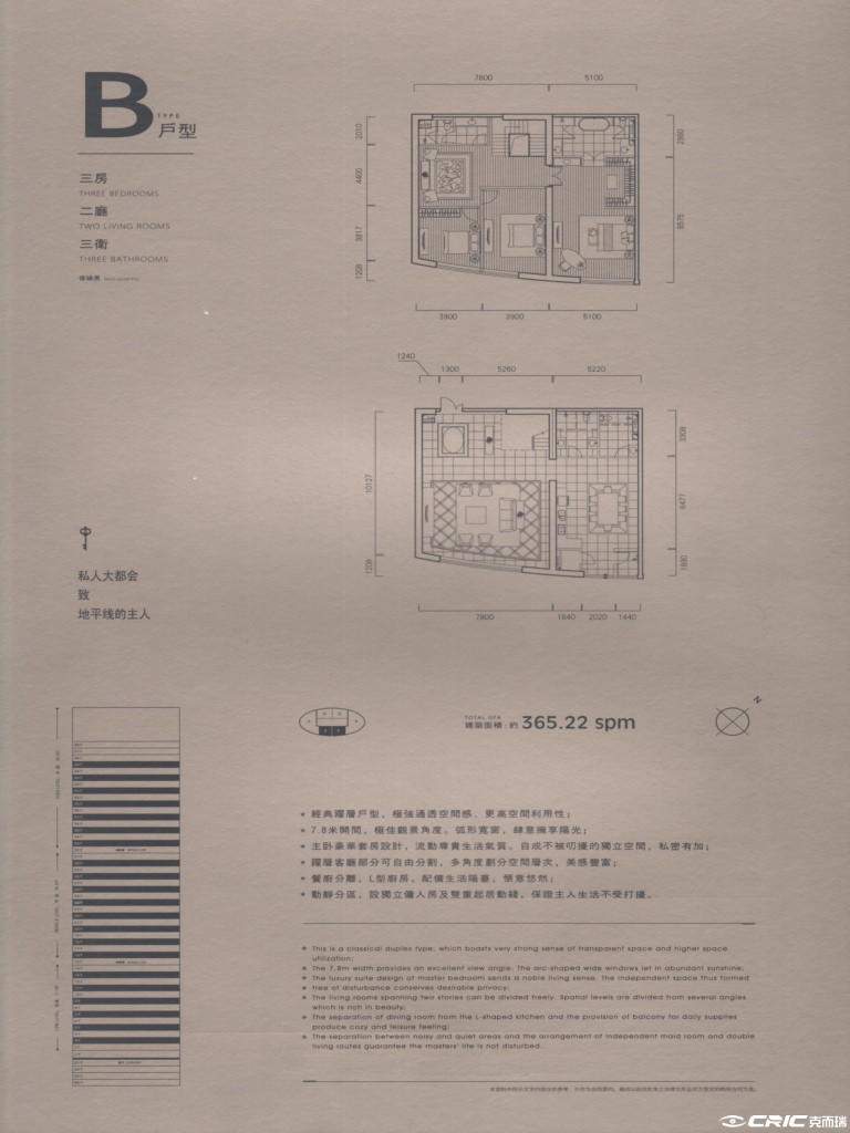 B户型图