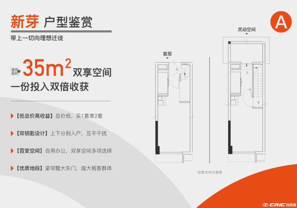 F(复式)户型图