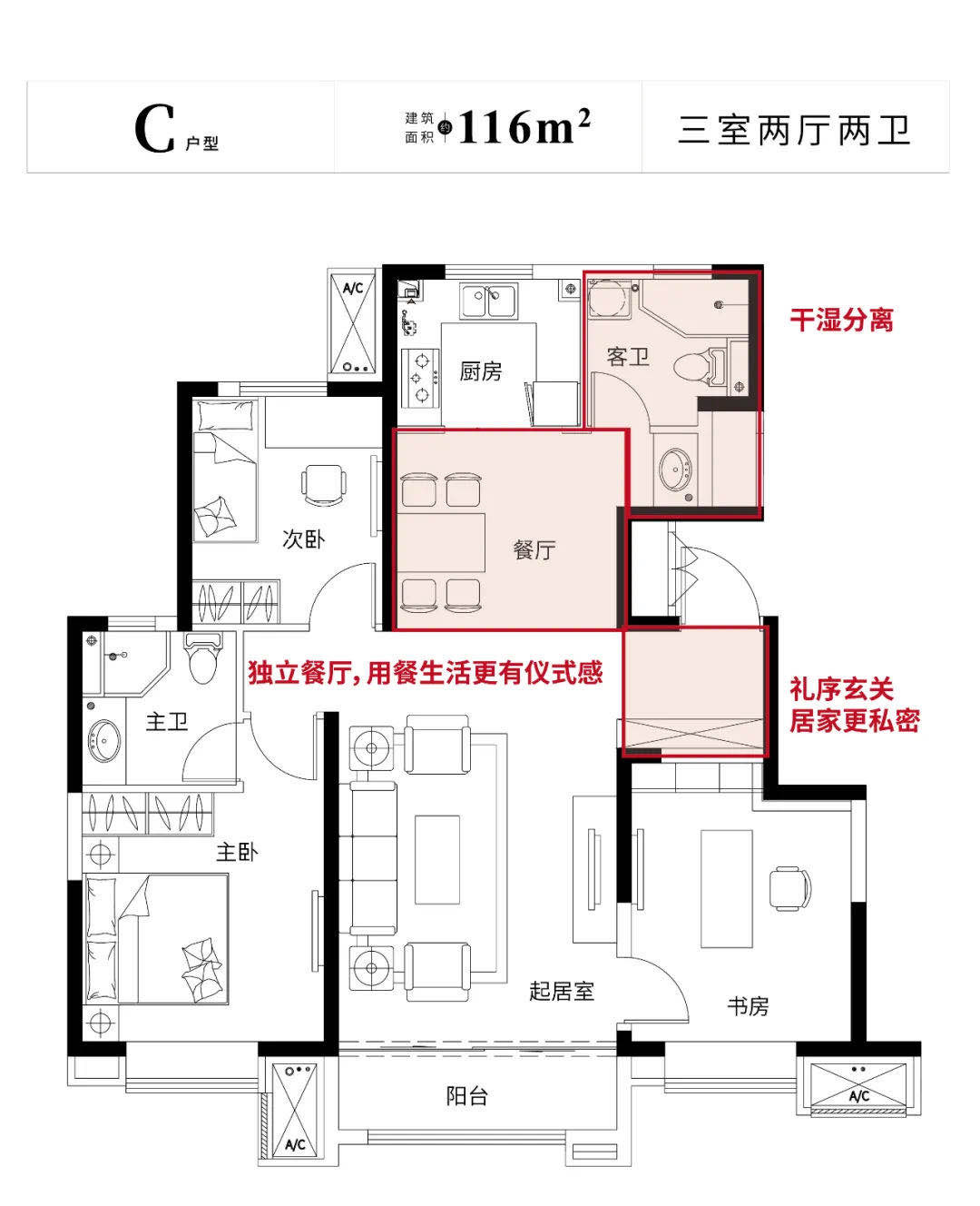 C户型图