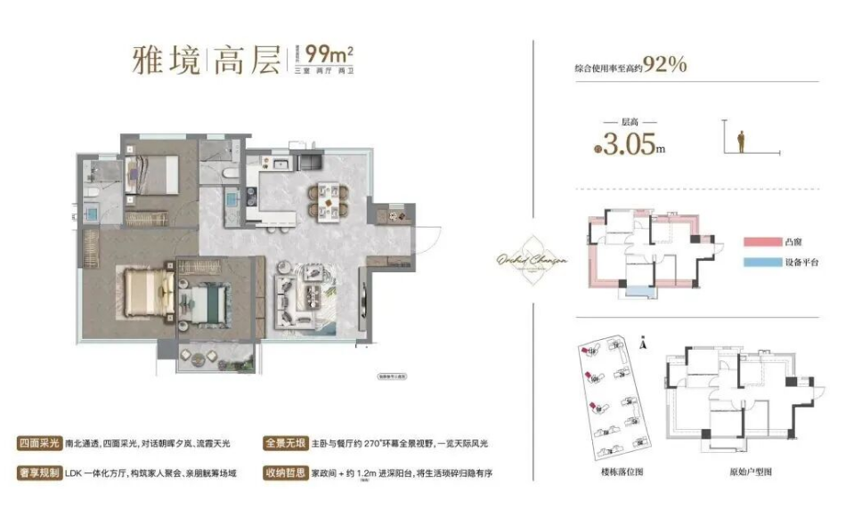 B户型图