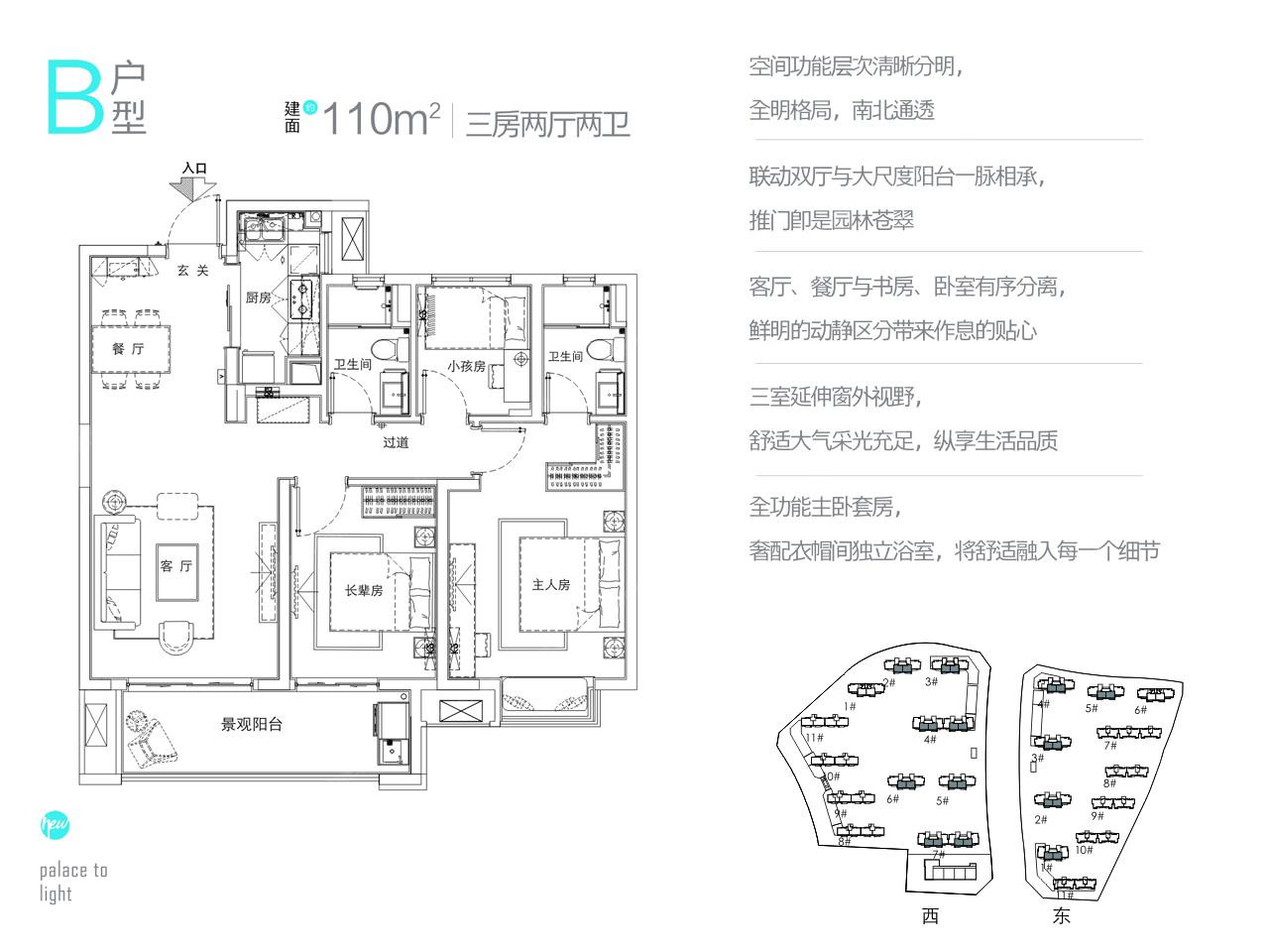 B户型图
