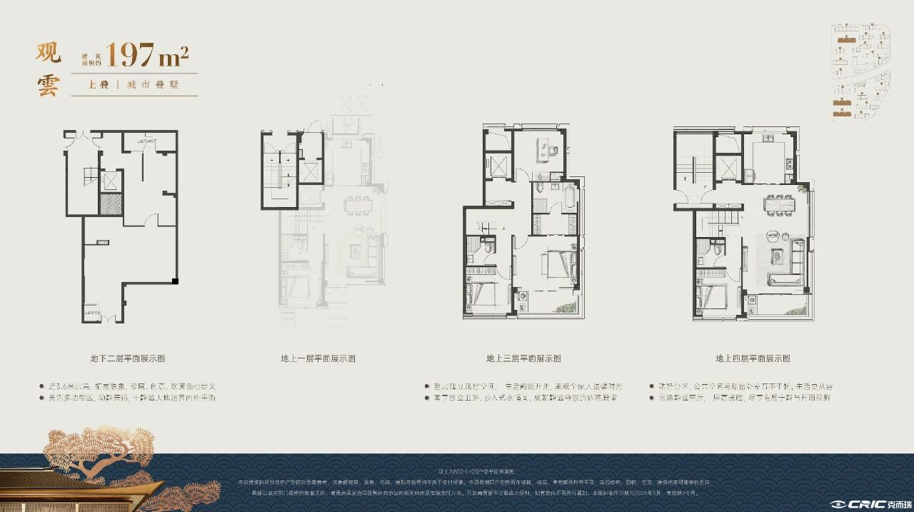 叠加户型图