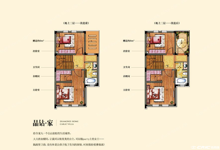 联排别墅户型图