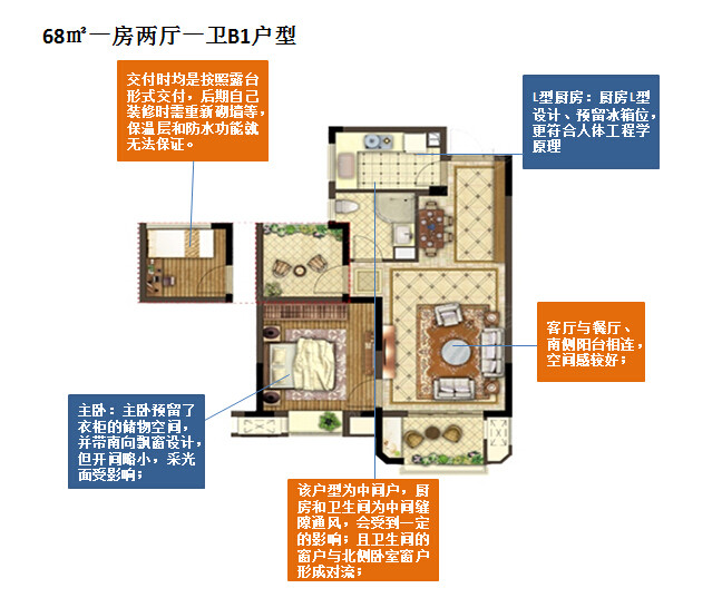B1户型图