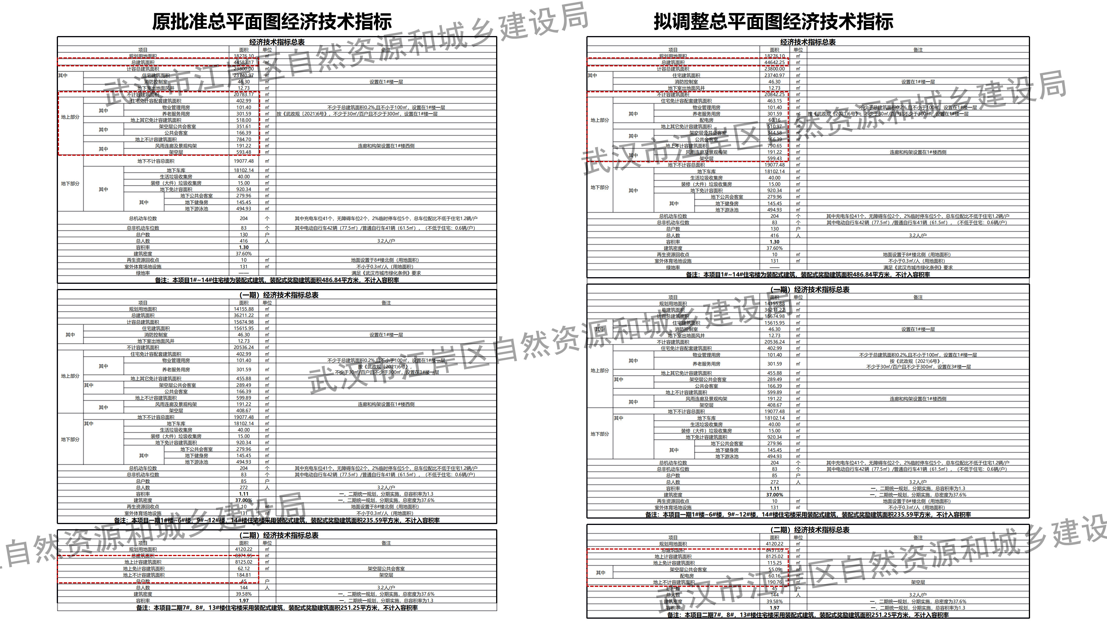 绿城外滩玫瑰园