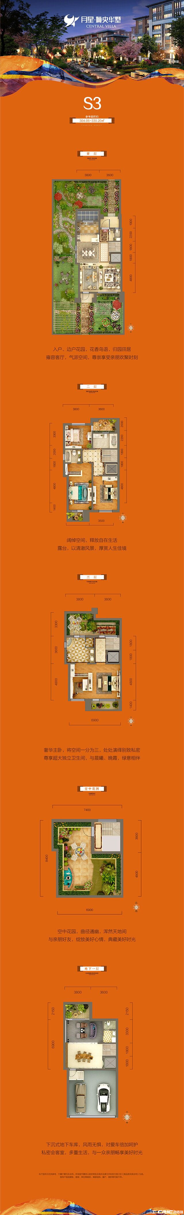 别墅S3户型图