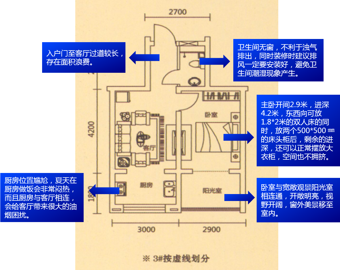 景趣户型图