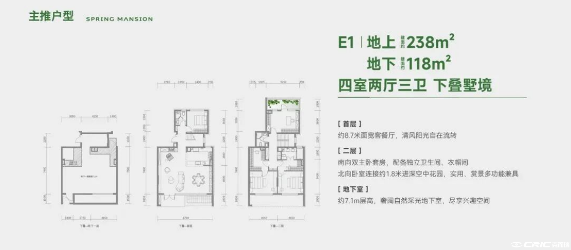 叠加户型图