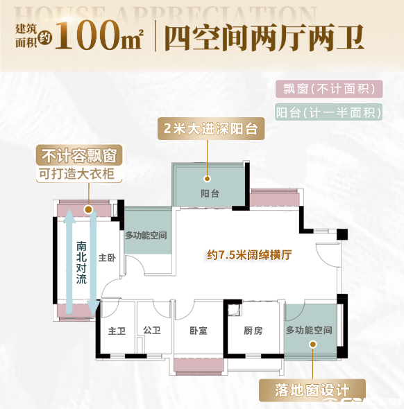 约100㎡户型户型图